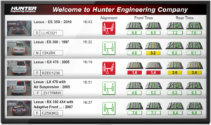 , Vehicle Health Check Sheet: What to Include in a Modern Digital VHC